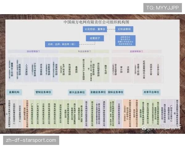 顶级职场晋升专家的规划：他是如何通过目标倒推法制定清晰的职业晋升路径的